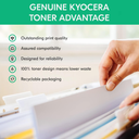 Tóner Kyocera TK-5442C Cian - Original de Alto Rendimiento para ECOSYS MA2100cfx / PA2100cwx