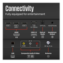 Westinghouse Smart TV 24 Pulgadas HD Xumo TV con Control por Voz WX24HX2800