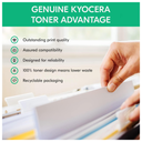 Tóner Original Kyocera TK-5432M Magenta para ECOSYS MA2100cfx PA2100cx