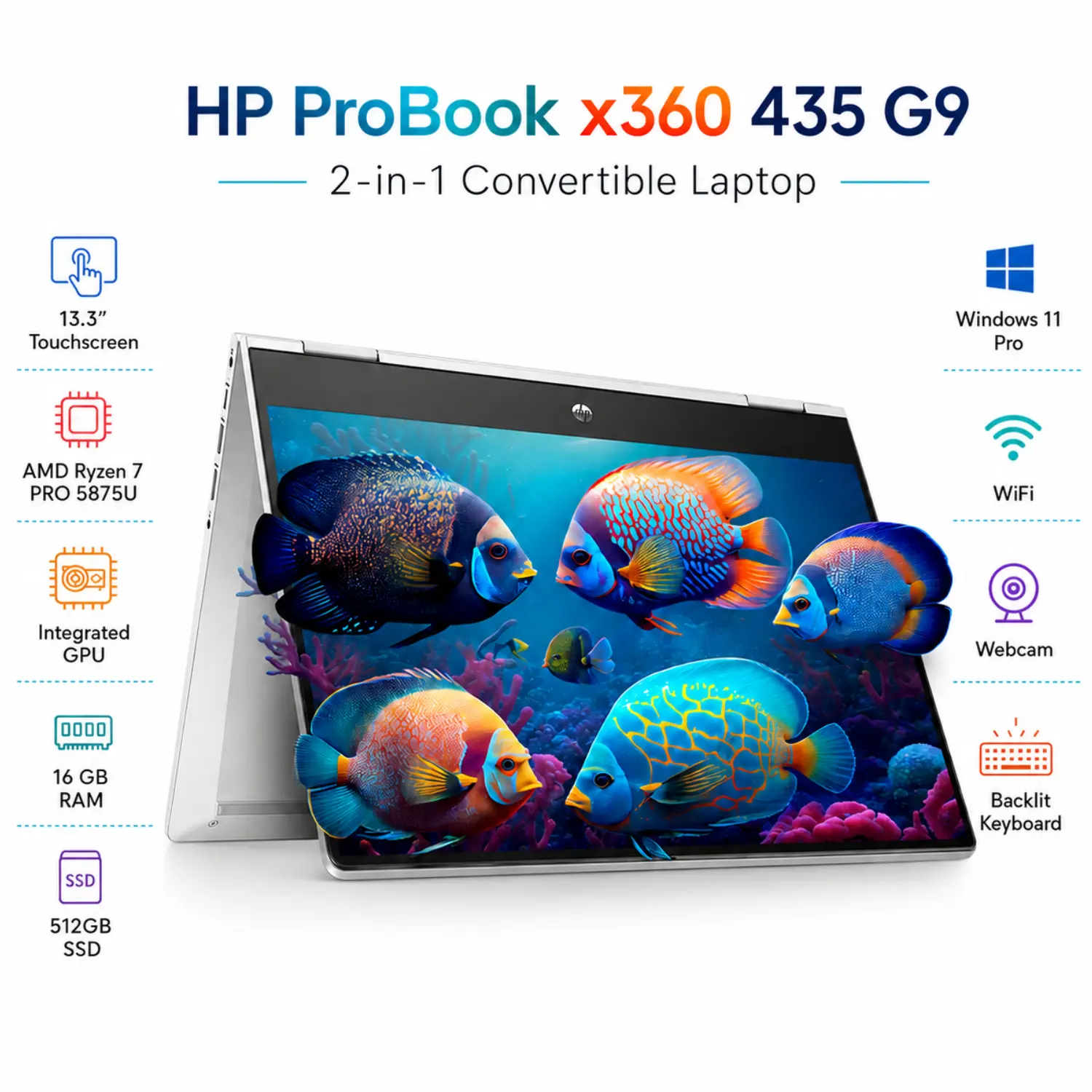 Laptop HP ProBook x360 435 G9 13.3 Touch Ryzen 7 PRO 16GB RAM 512GB SSD Windows 11 Pro